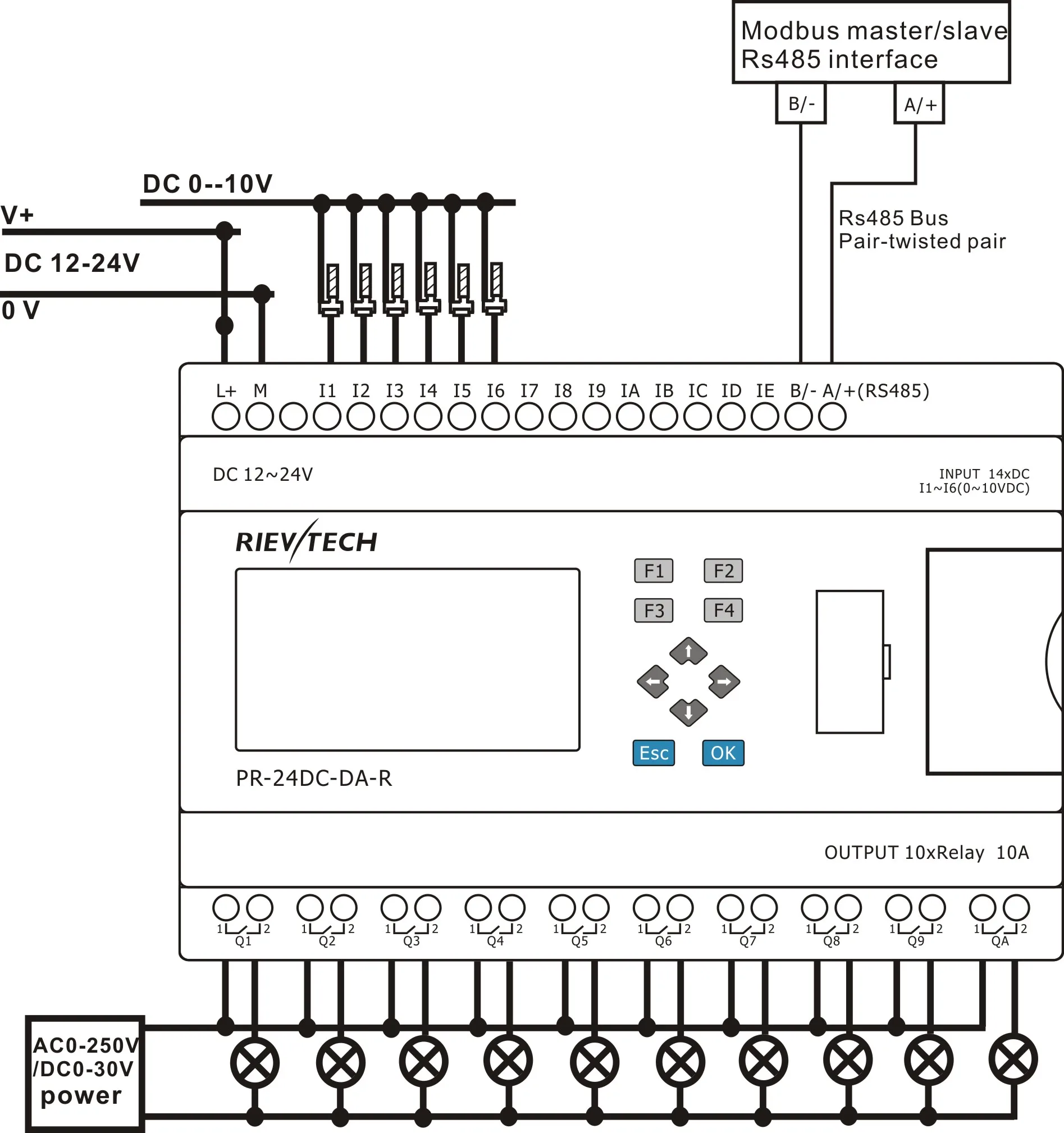 Siemens Plc Wiring Diagram Pdf
