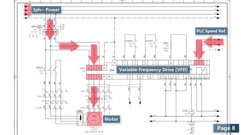 Siemens Plc Wiring Diagram Pdf Archives Upmation