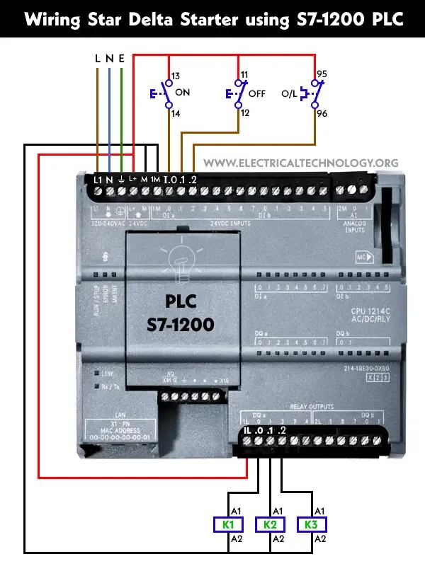 Siemens S7 200 Smart Plc Wiring Diagram Jalinanpolitik 15