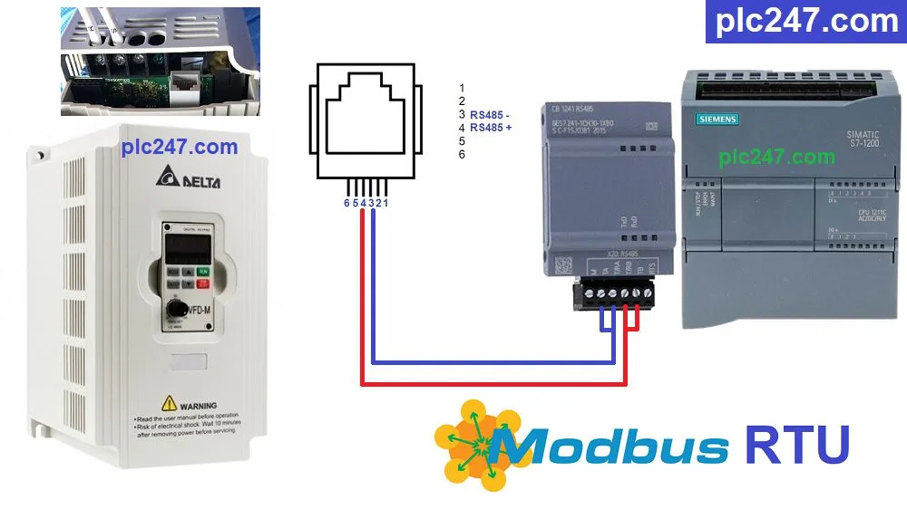 Siemens Simatic S7 1200 Wiring Diagram Wiring Diagram