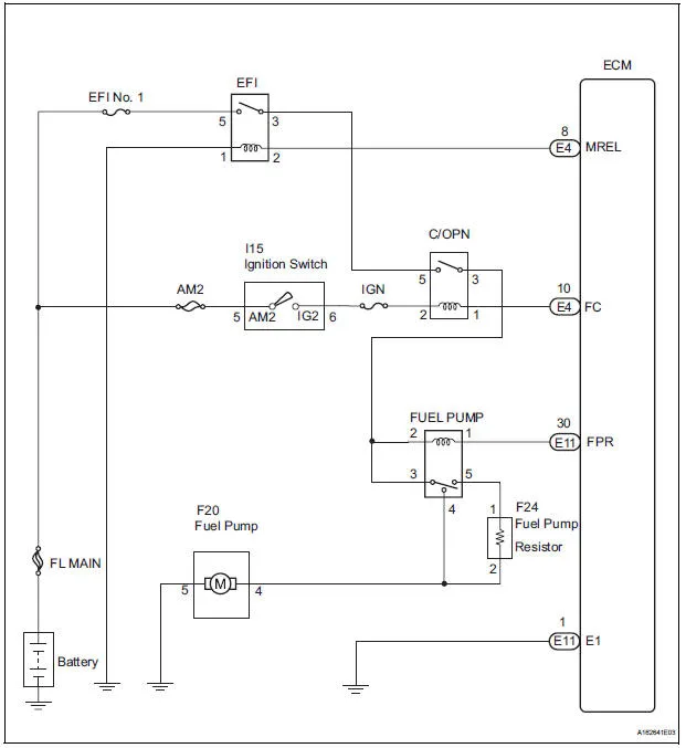 Sienna Engine Wiring Diagram