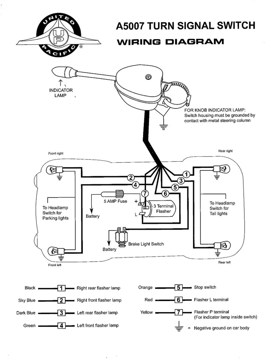 Signal Stat Turn Signal Switch Wiring Diagram