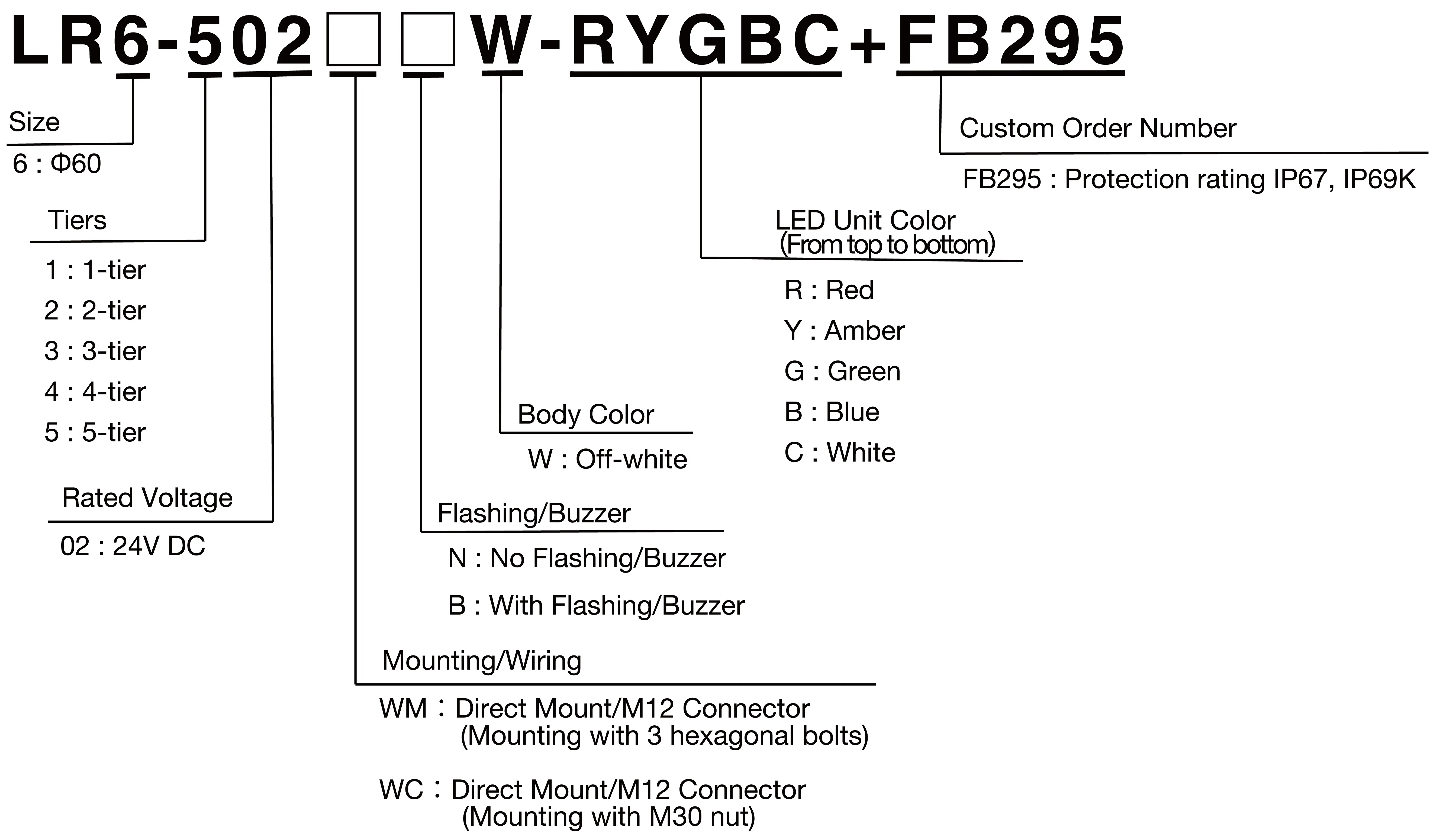Signal Tower Lr6 Fb295 Patlite