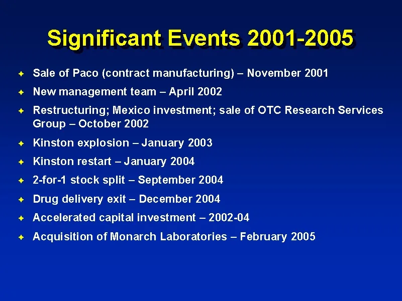 Significant Events 2001 2005