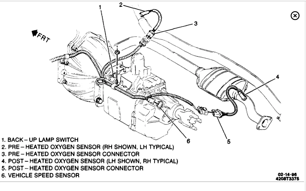 Silverado O2 Sensor Wiring Diagram