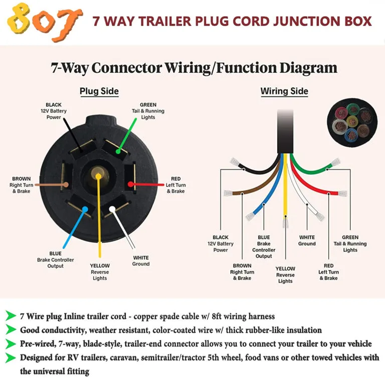 Silverado Trailer Wiring Schematic