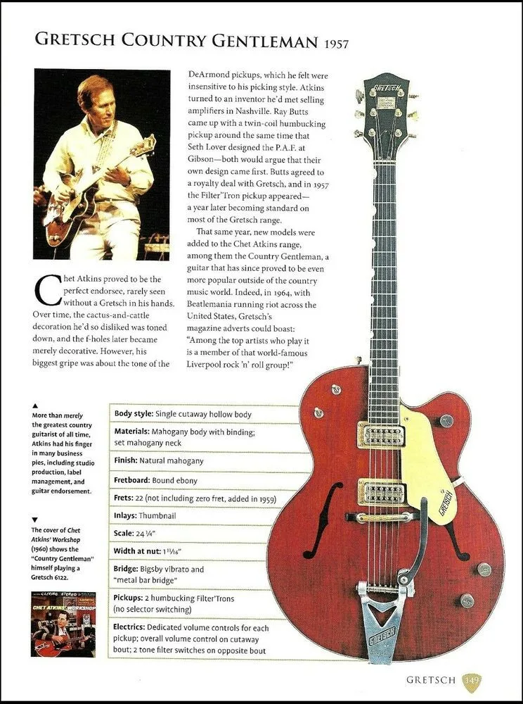 Silvertone Wiring Diagram Jatam Bila