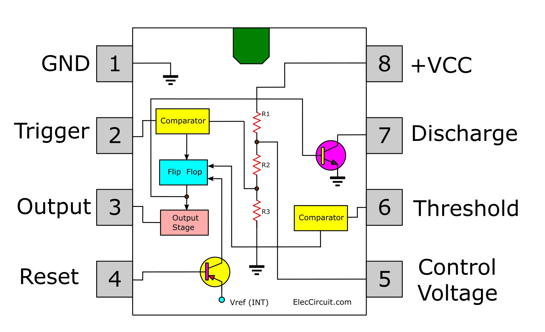 Simple 555 Timer Circuit Diagram