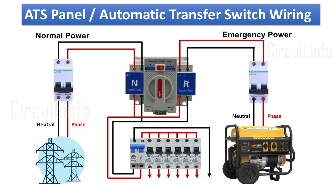 Simple Ats Wiring Diagram