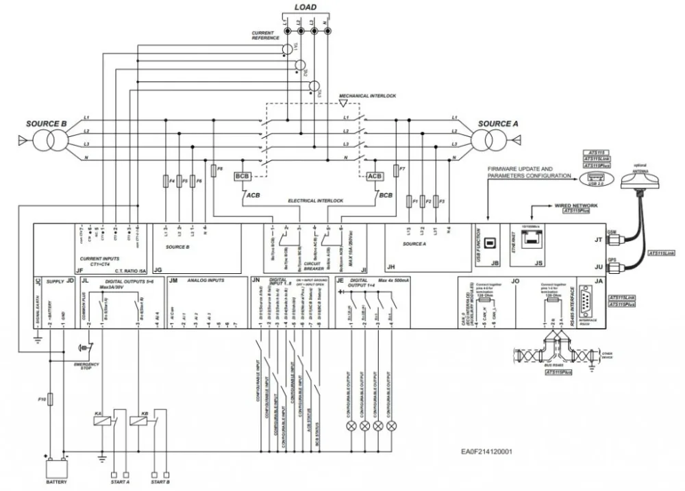 Simple Ats Wiring Diagram