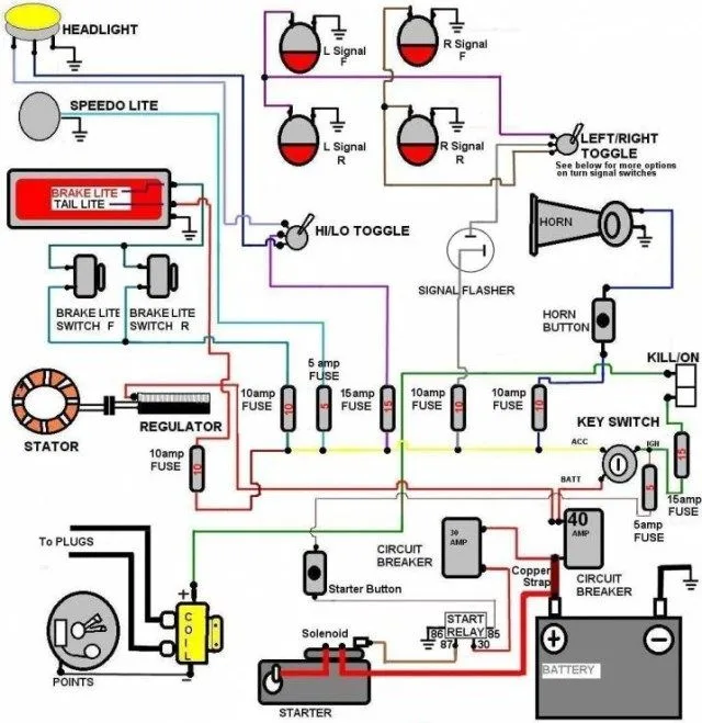 Simple Chopper Wiring Harness