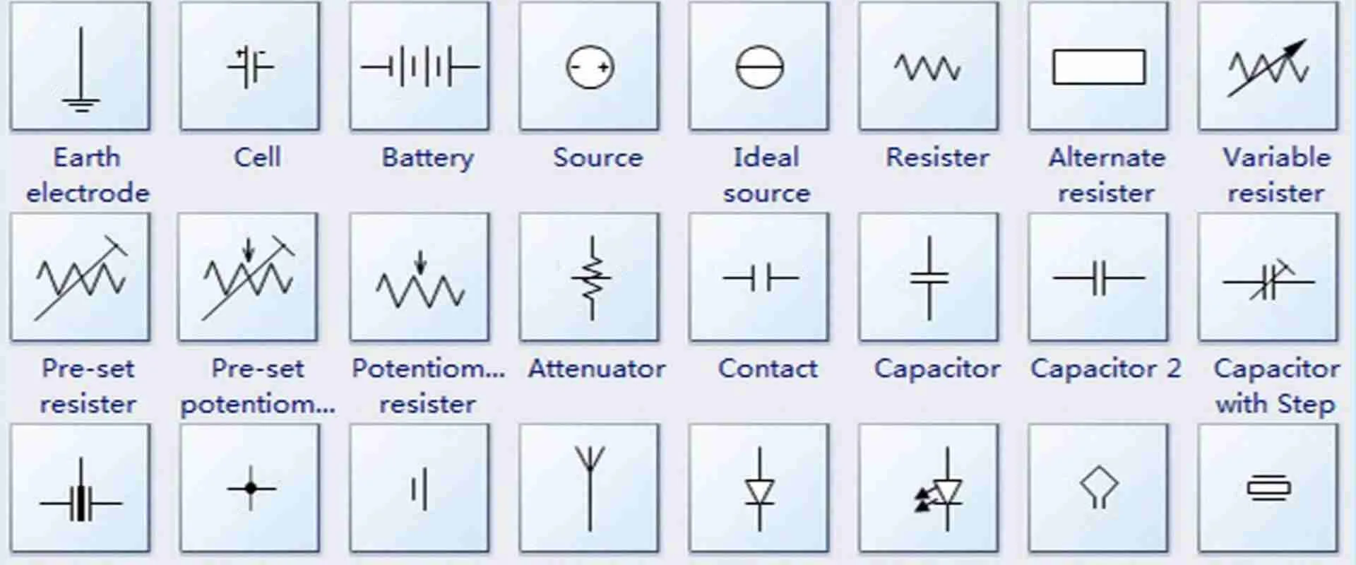 Simple Circuit Diagram Symbols