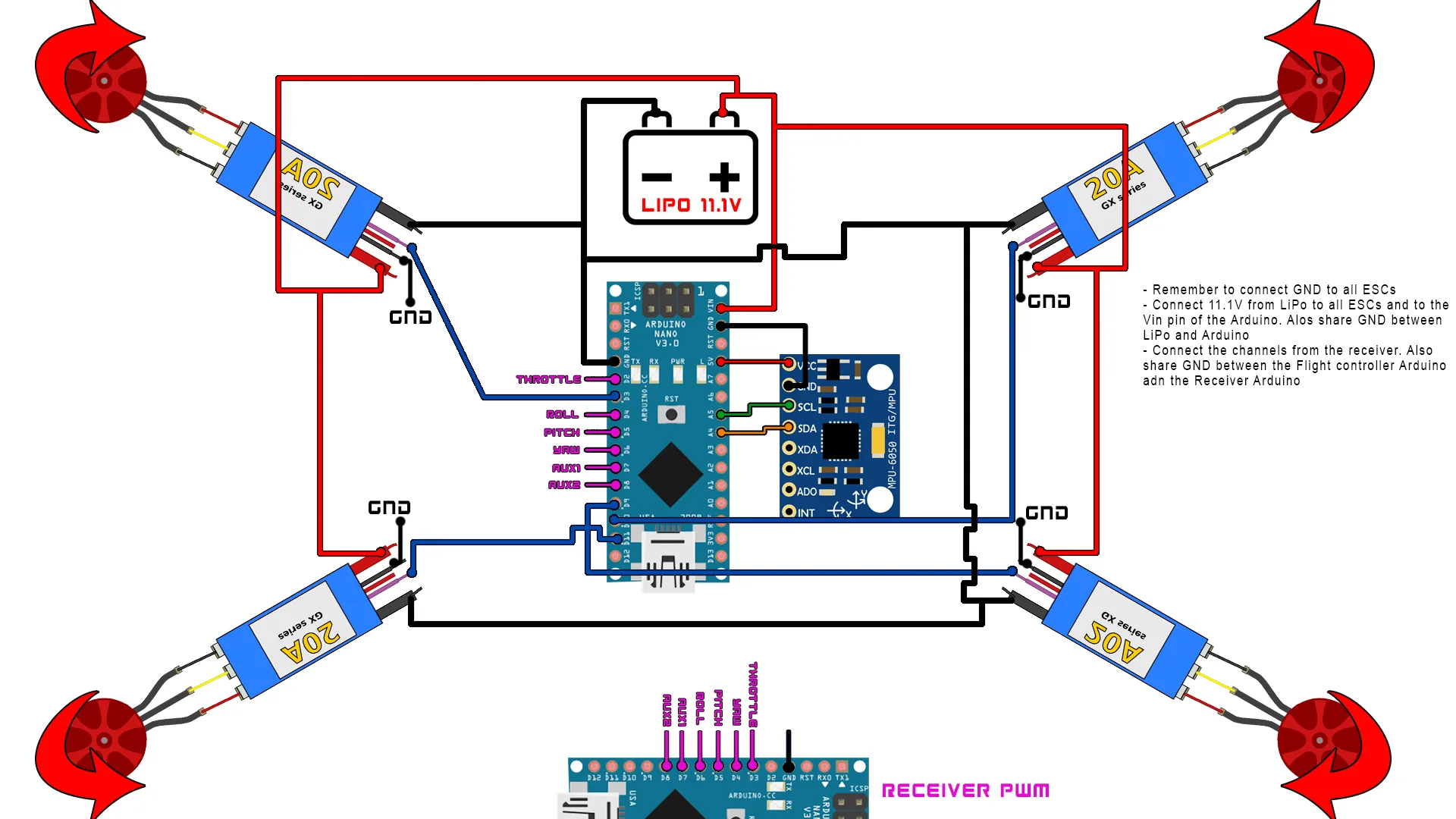 Simple Drone Circuit Diagram Drone Transmitter Quadcopter Wi