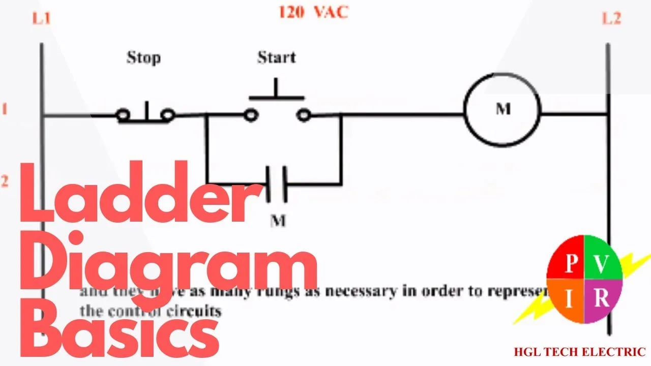Simple Electrical Ladder Diagram