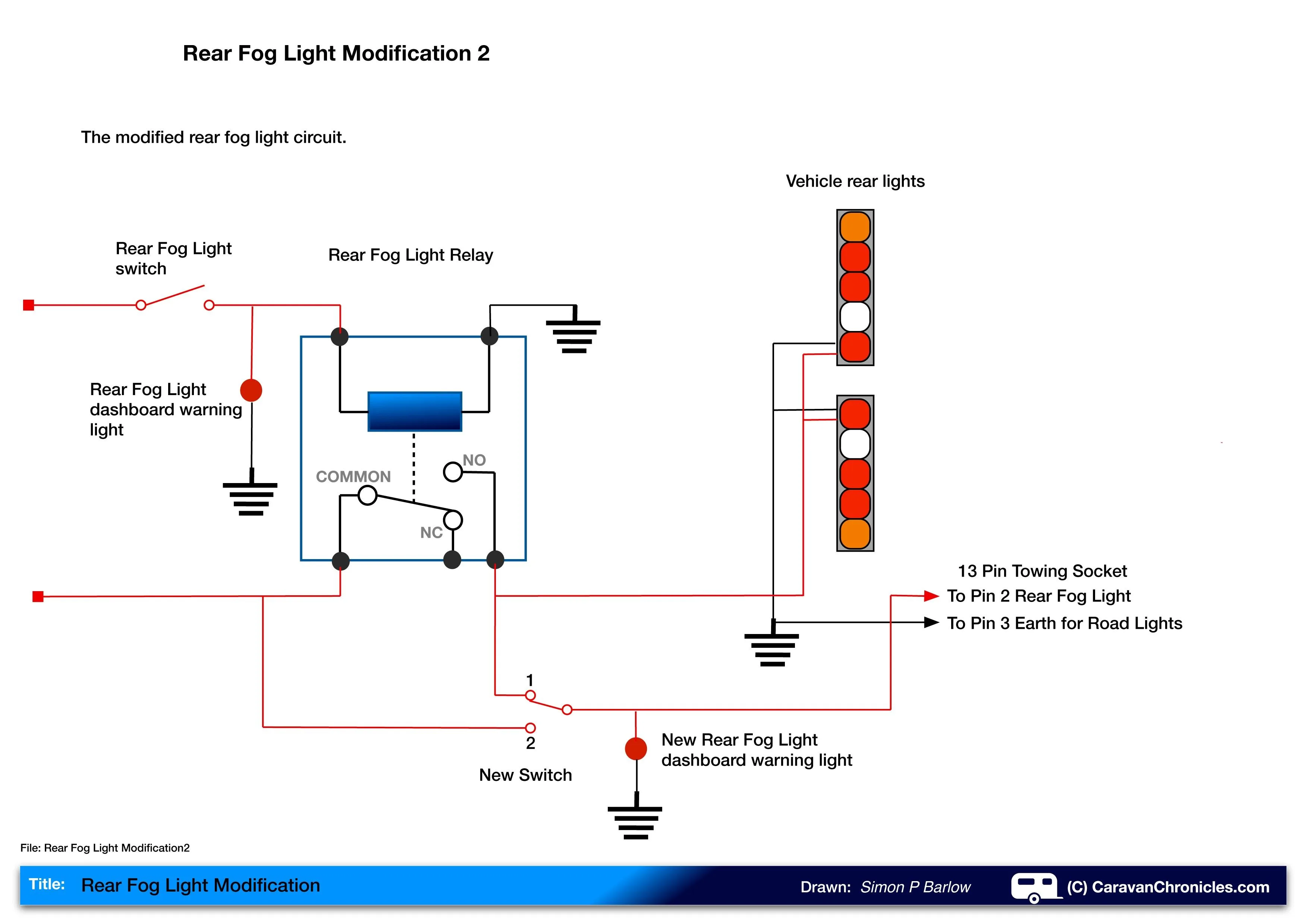 Simple Fog Light Wiring Diagram