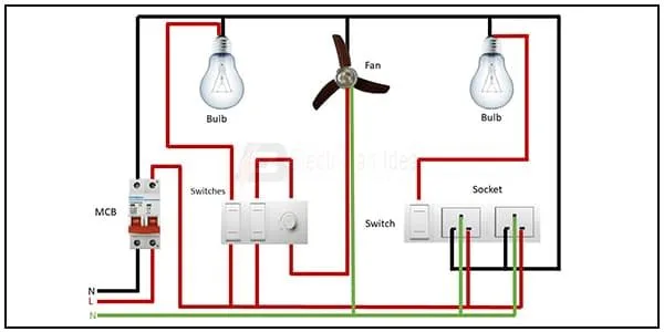 Simple House Wiring Diagram
