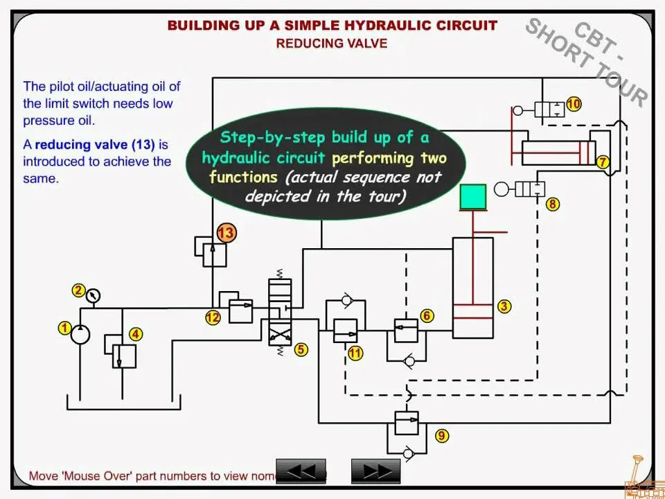 Simple Hydraulic Schematic Diagram Circuit Diagram