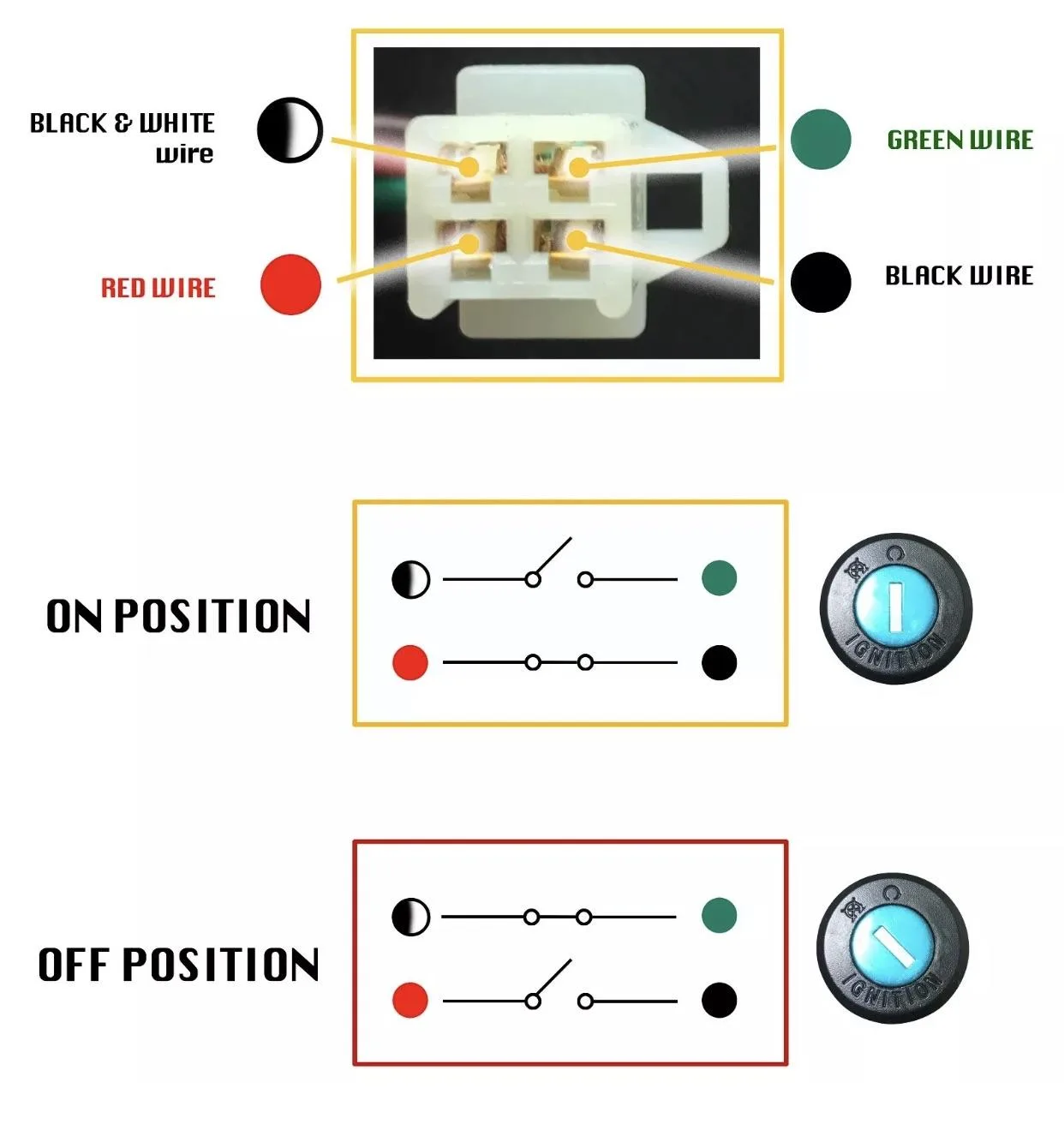 Simple Ignition Switch Wiring