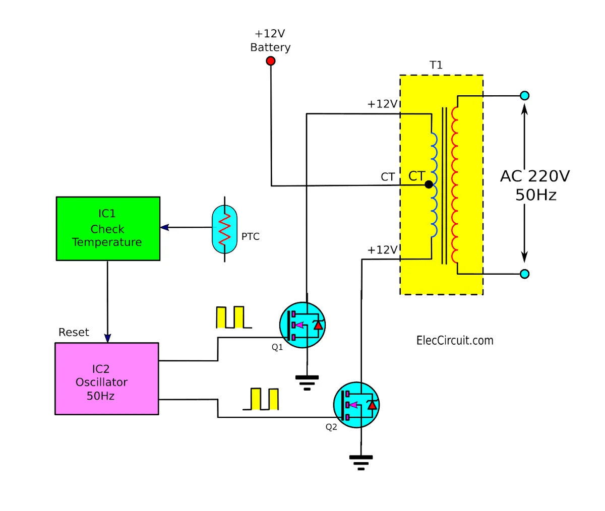 Simple Inverter Circuit Diagram 1000W