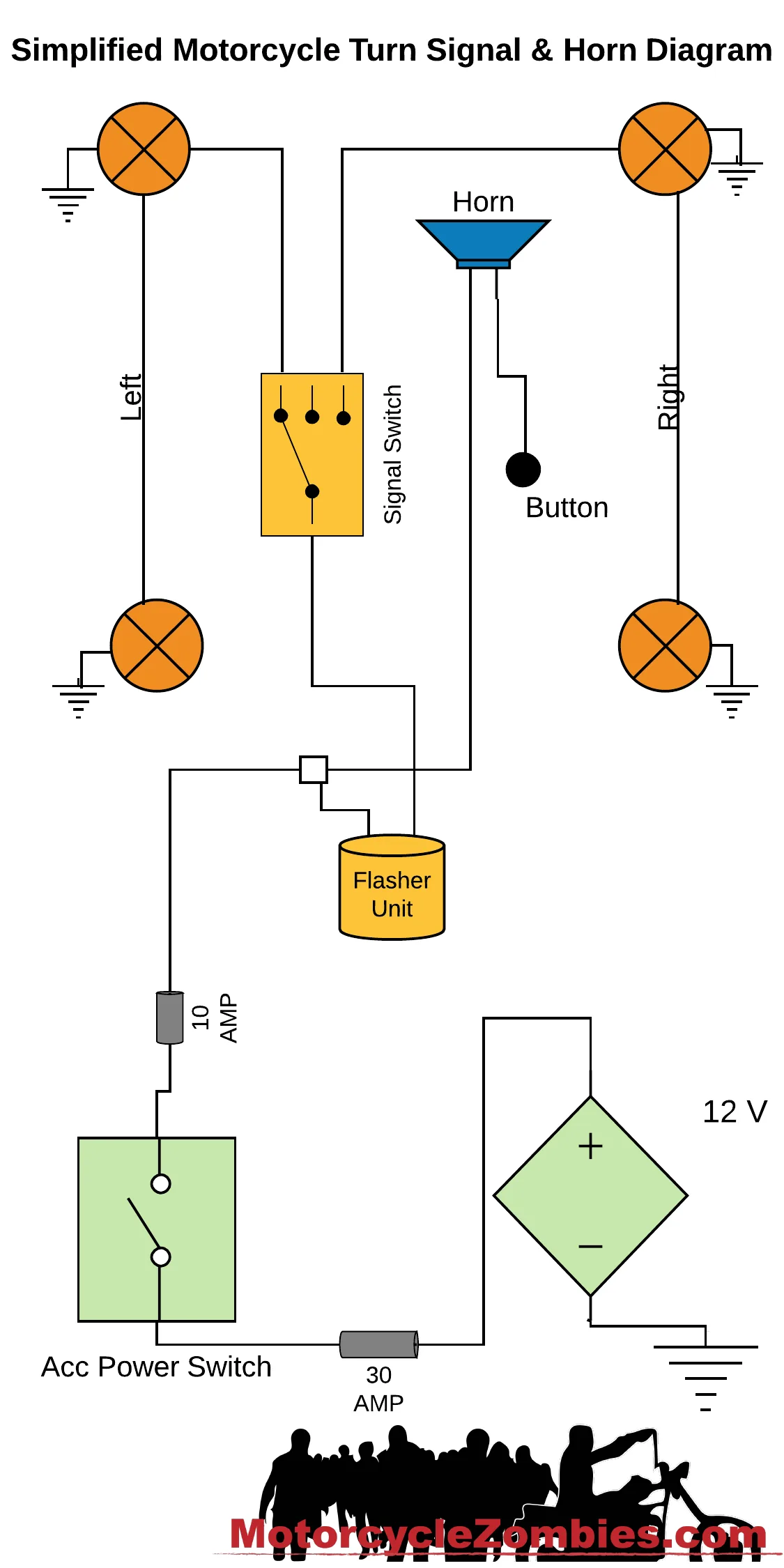Simple Motorcycle Wiring Diagrams Ignition Lights