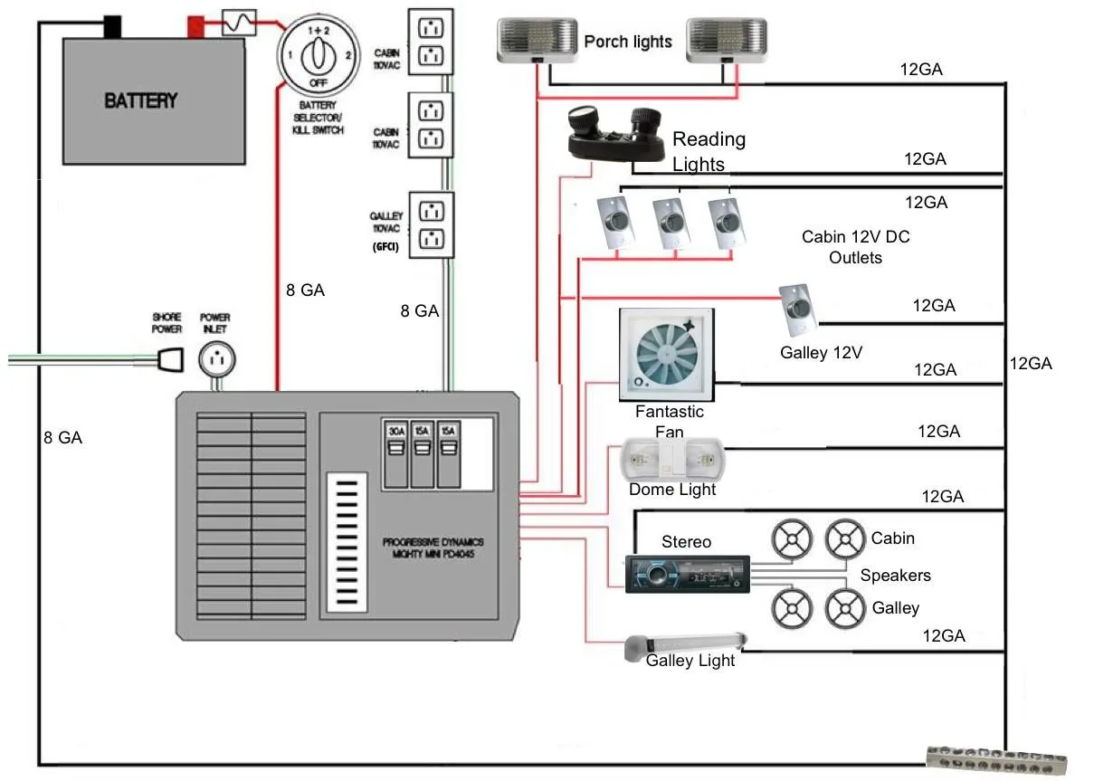 Simple Truck Camper Wiring