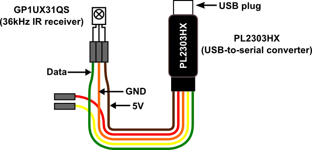 Simple Usb Receiver For Ir Data Using Pl2303Hx And Gp1Ux31Qs Electronics Projects Diy