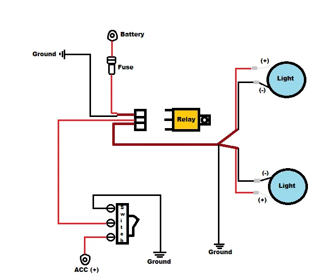 Simple Wiring Diagram For Fog Lights Fog Auxiliary Driving M
