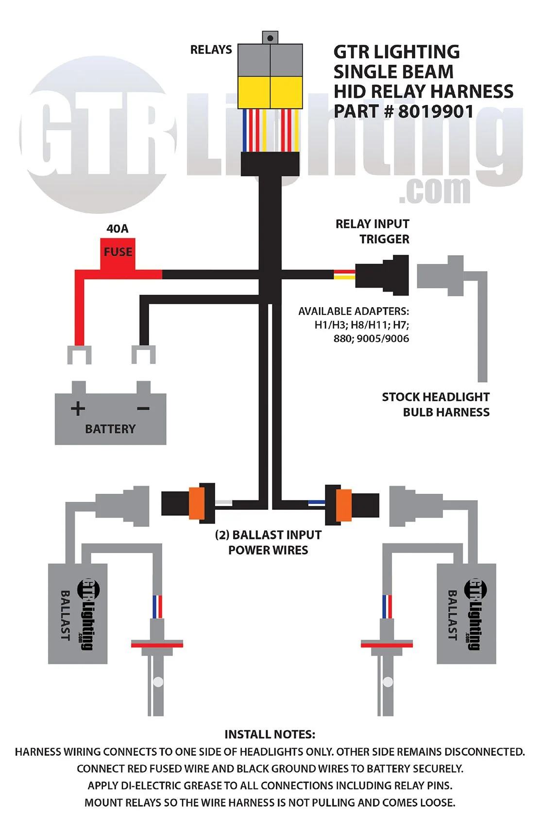 Simple Wiring Diagram For Hid Headlights One D Rive How To