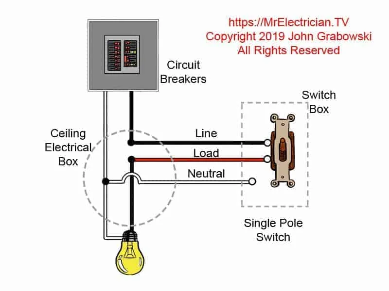 Simple Wiring Diagram For Light Switch