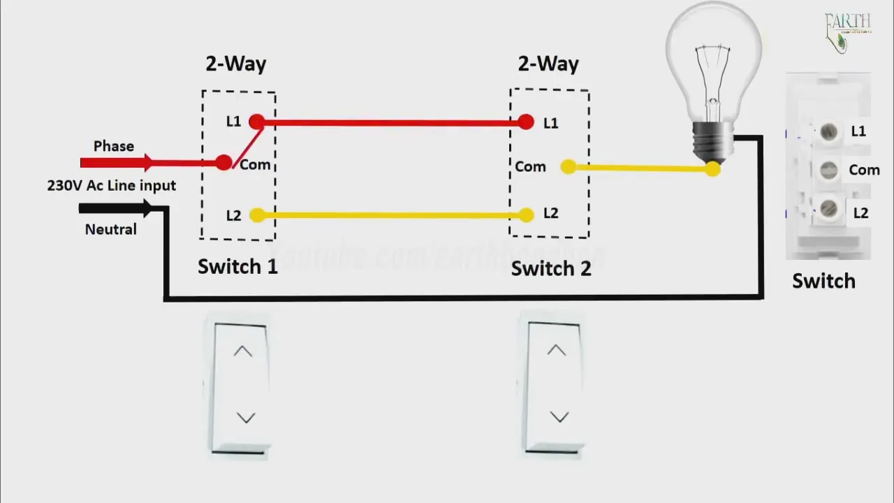 Simple Wiring Diagram For Light Switch Uk