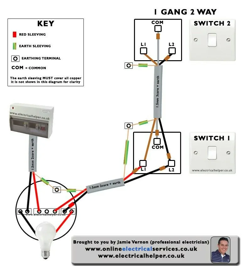 Simple Wiring Diagram For Light Switch Uk