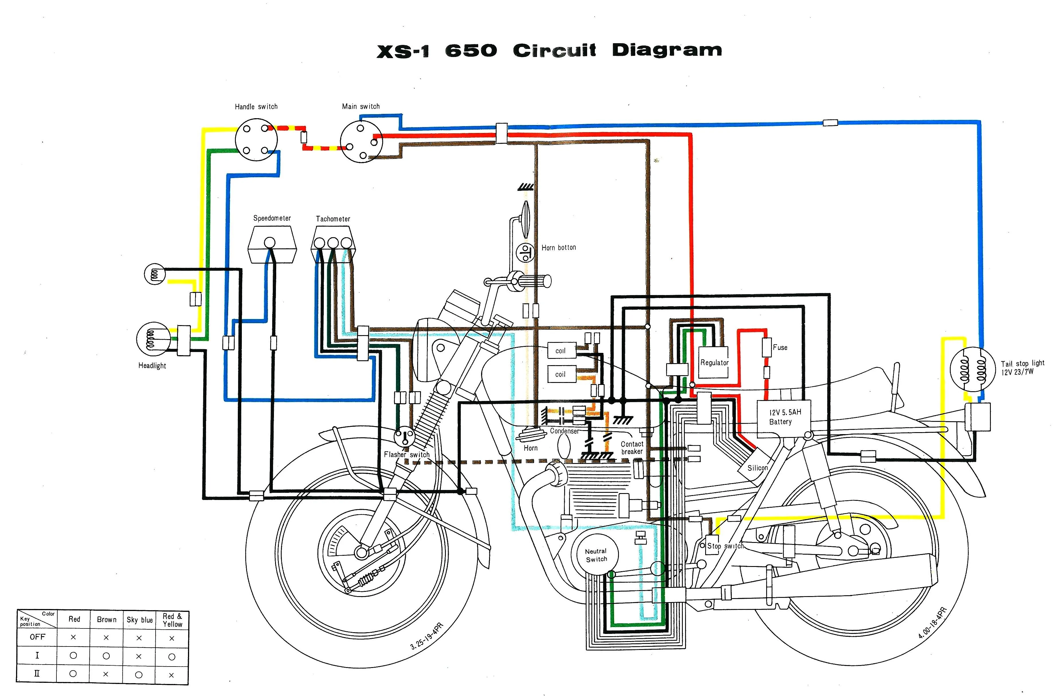 Simple Wiring Diagram Motorcycle