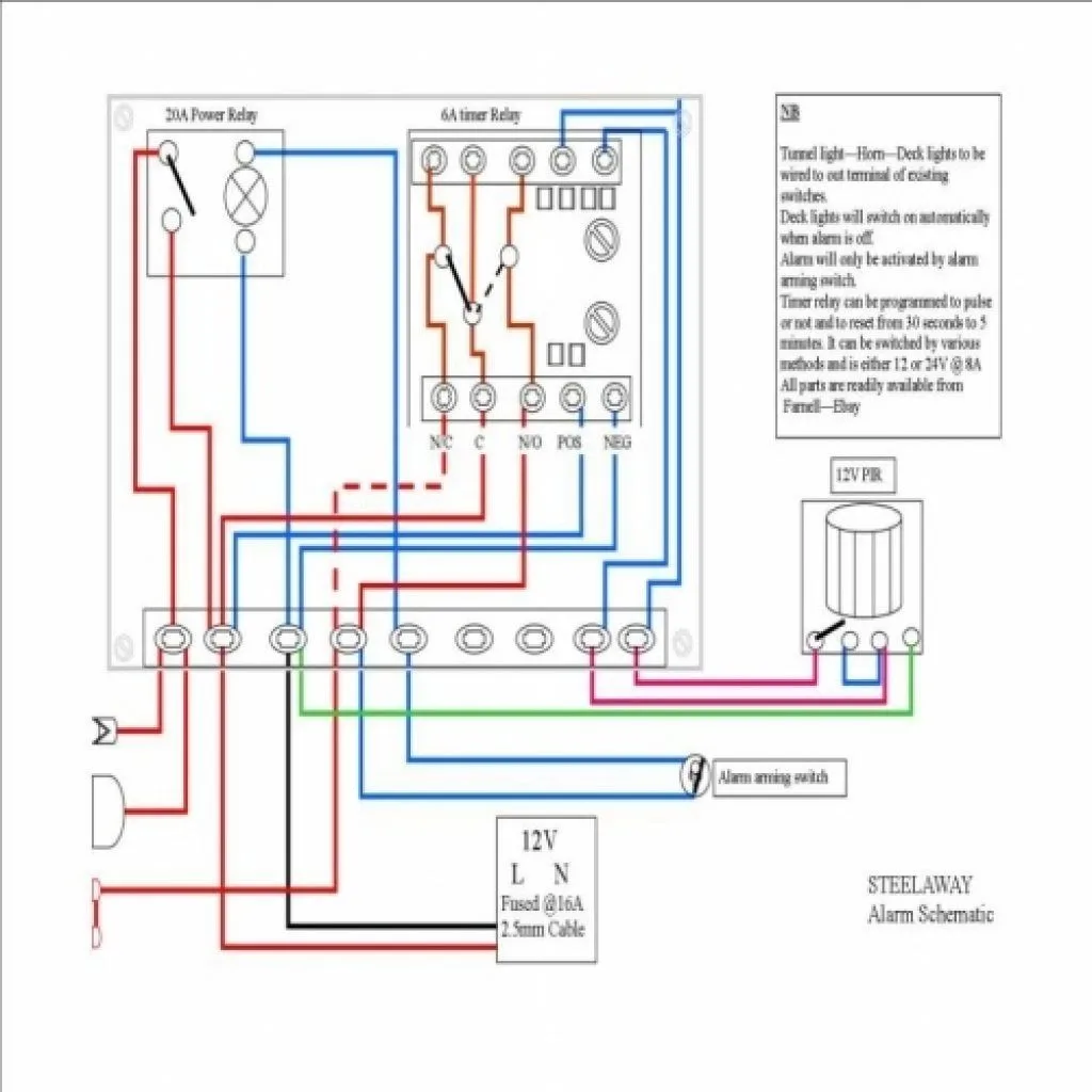 Simple Wiring Diagram Software