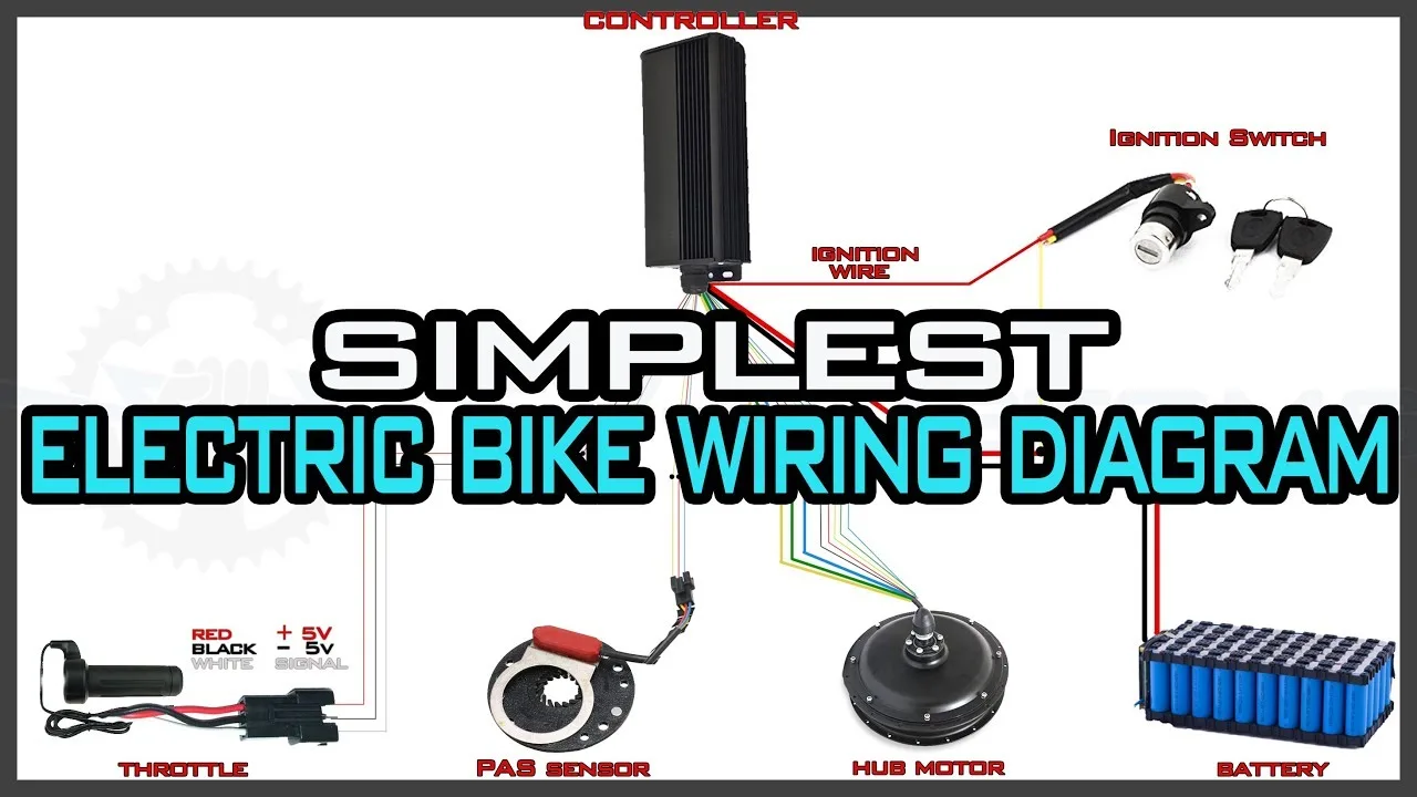 Simplest Motorcycle Wiring