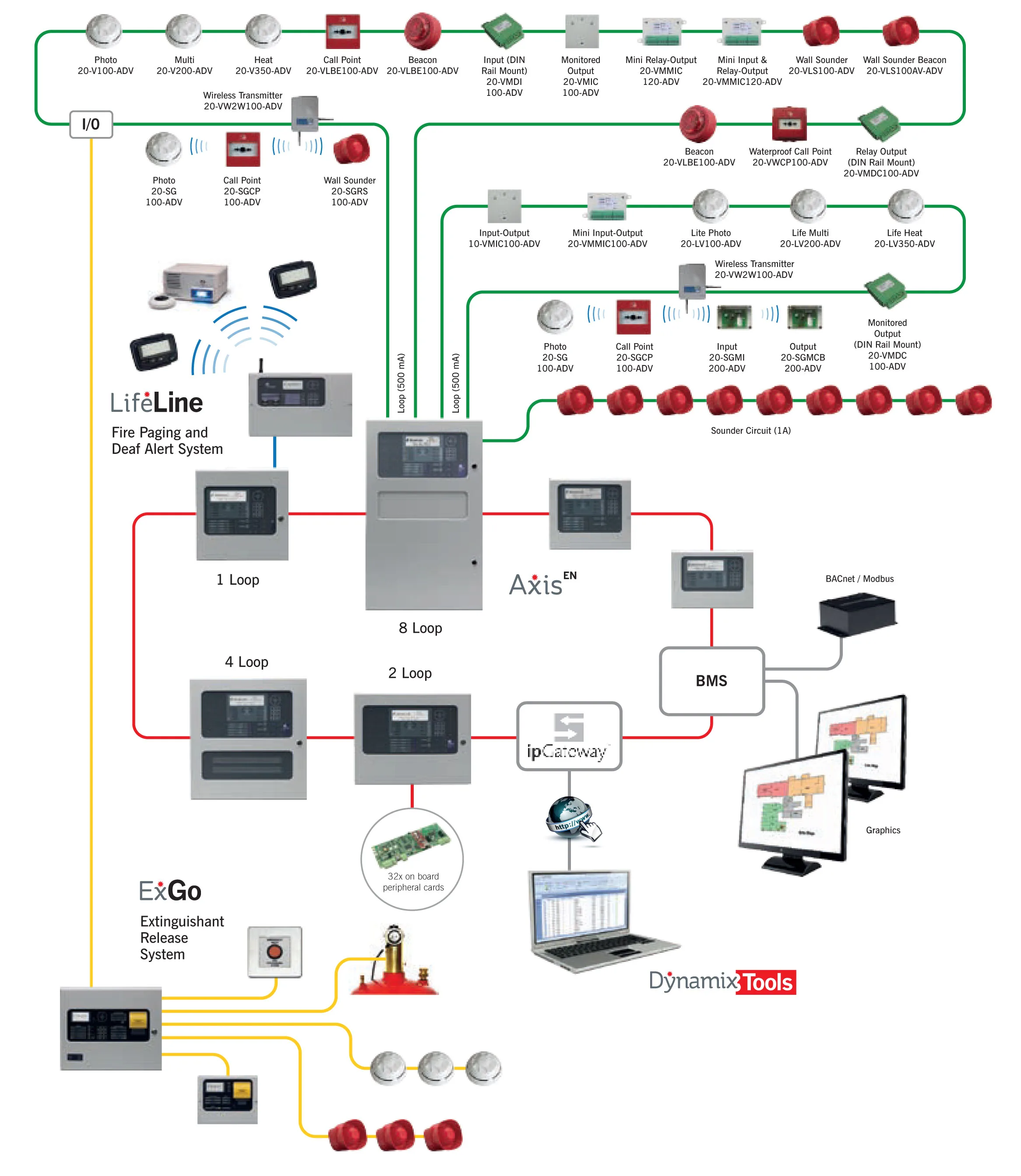 Simplex Fire Alarm Wiring Diagrams