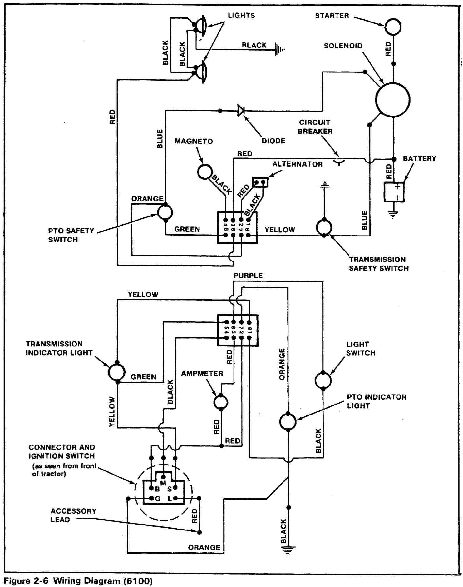 Simplicity Regent Lawn Tractor Wiring Diagram Wiring Diagram