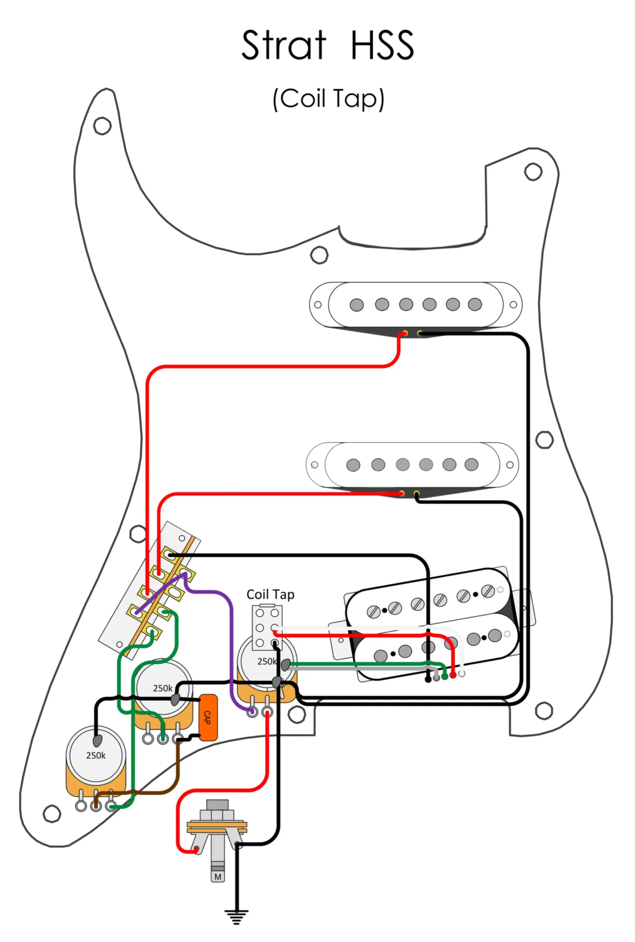 Single Coil Guitar Wiring Diagrams