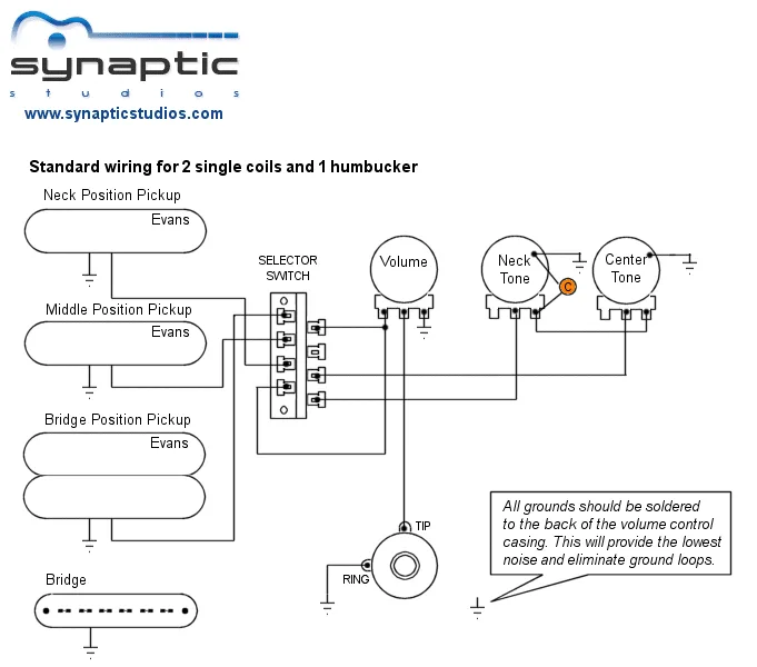 Single Coil Humbucker Wiring Diagram Collection Wiring Diagram Sample