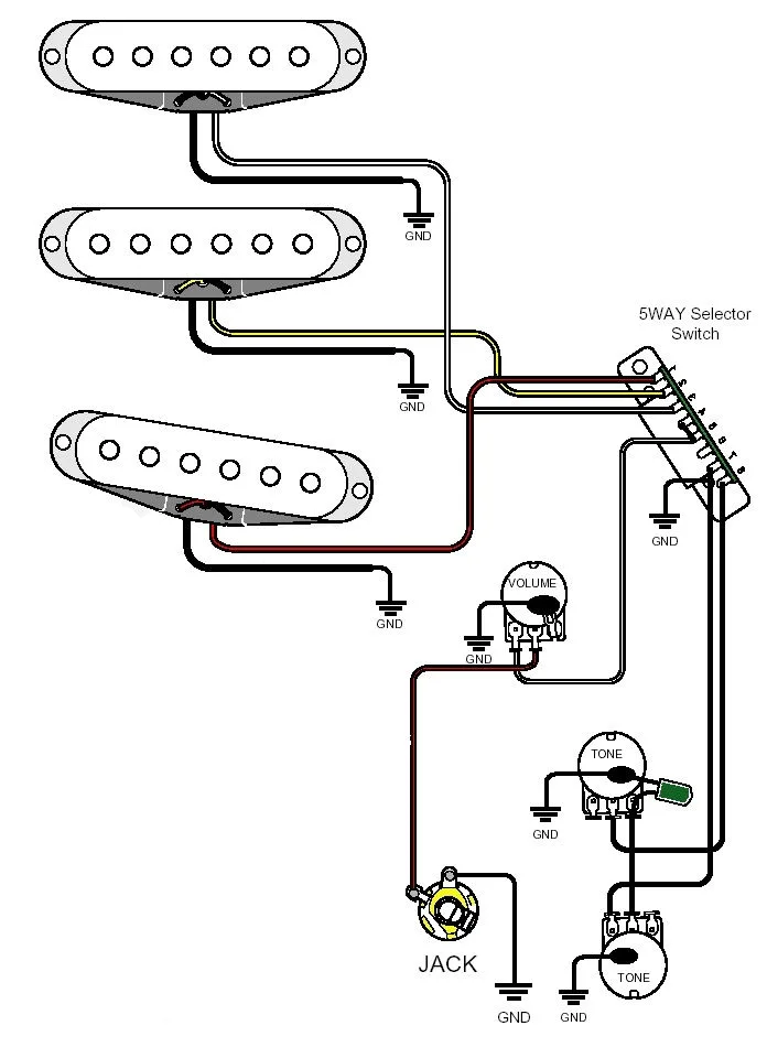 Single Coil Pickup Wiring Schematic Wiring Diagram