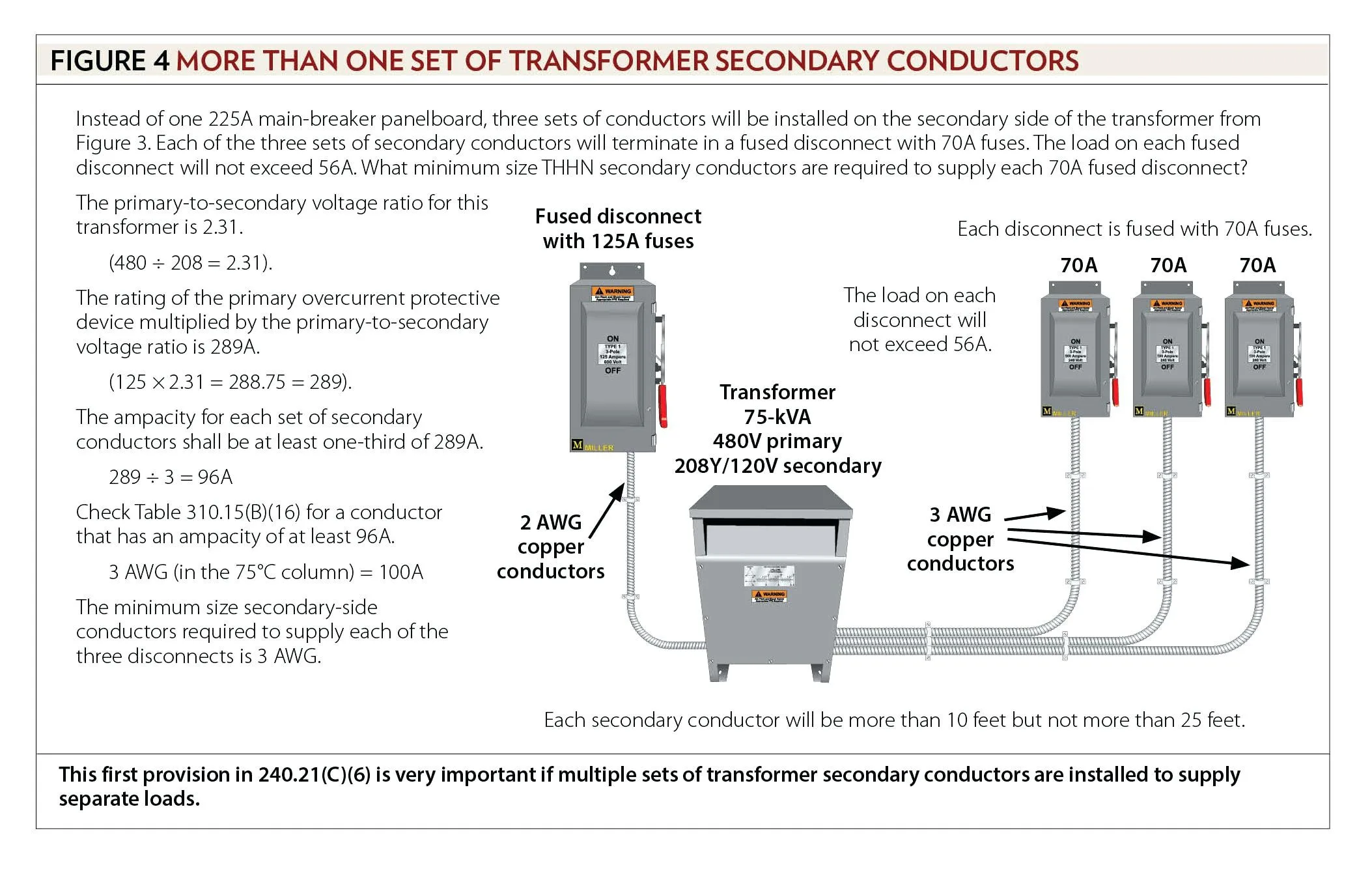 Single Doorbell Wiring Diagram Transformer Wiring Diagram Current Primary And Secondary Ponents