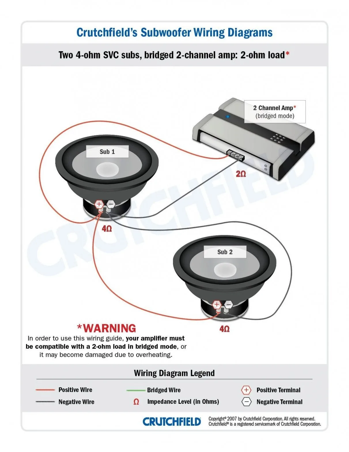 Single Dual 2 Ohm Sub Wiring