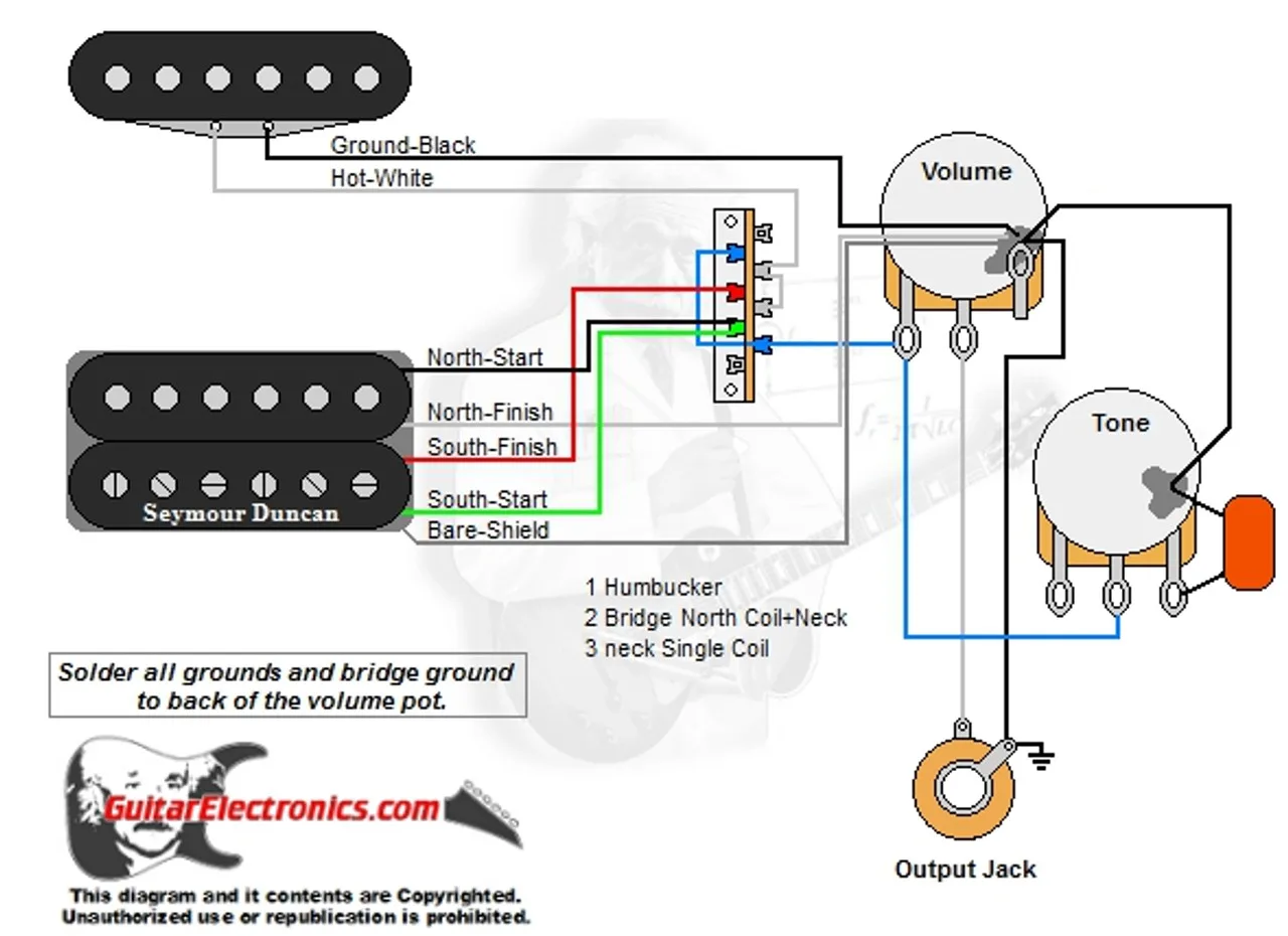 Single Humbucker Wiring Diagrams For Charvel