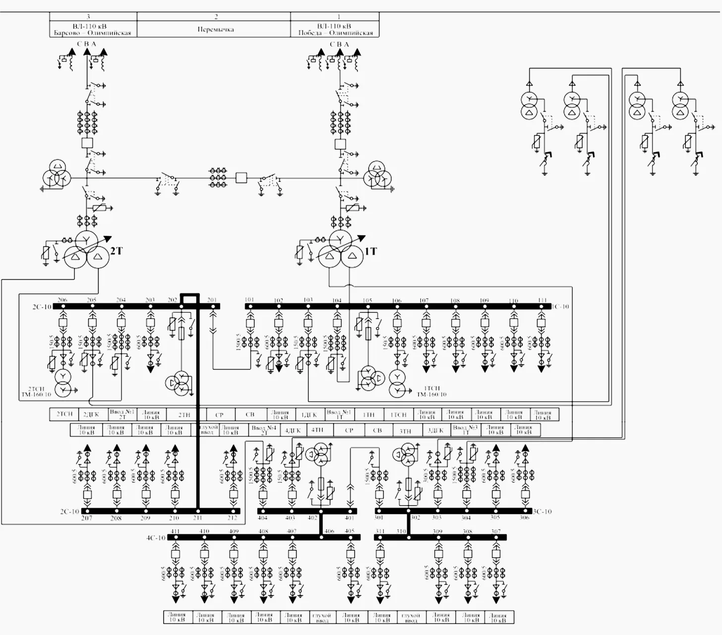 Single Line Diagram 110 Kv Olympic Substation