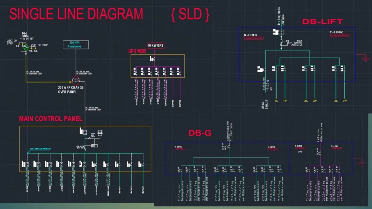 Single Line Diagram Autocad Electrical Free Download Single