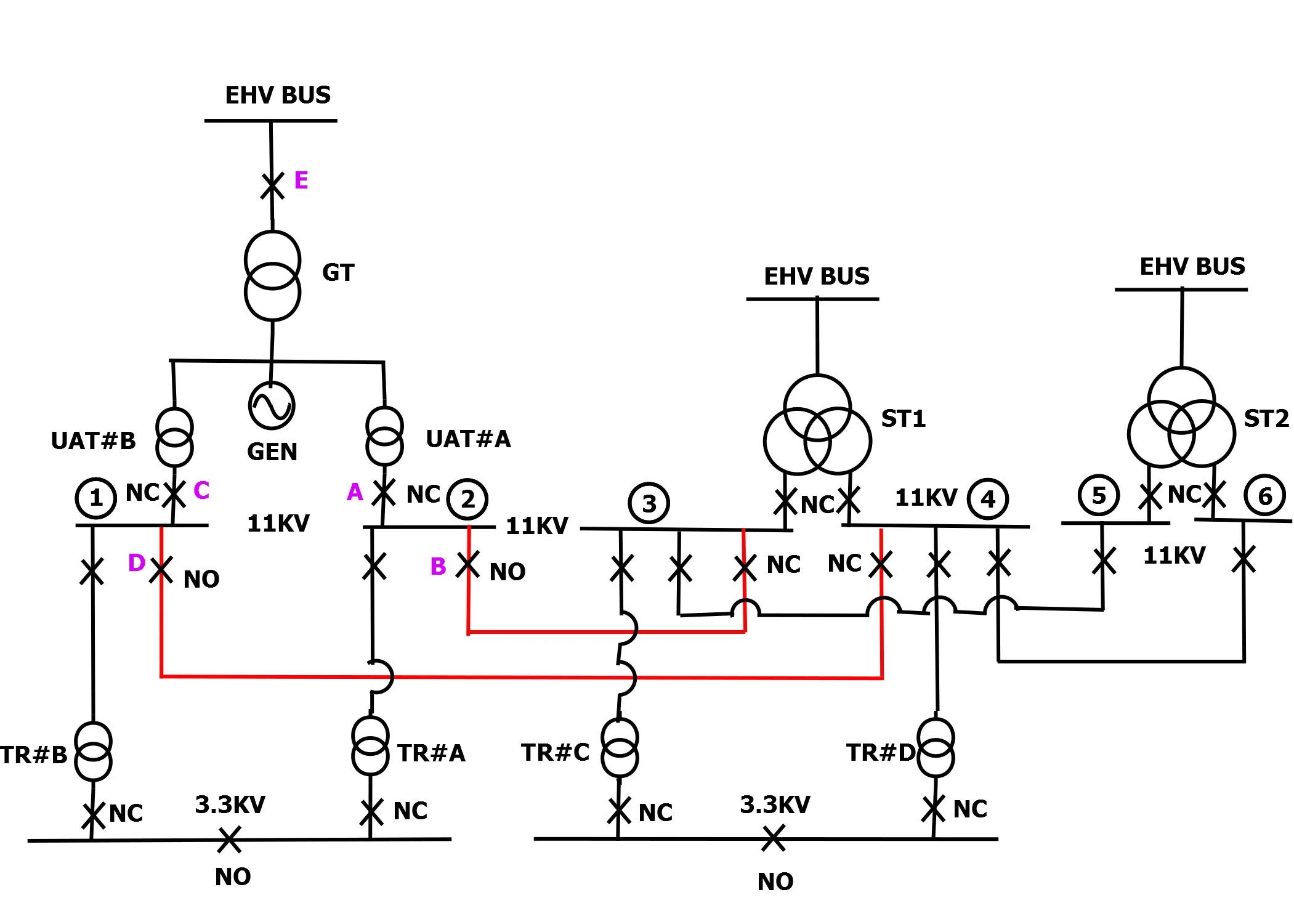 Single Line Diagram Power Distribution Switchboard Electrica