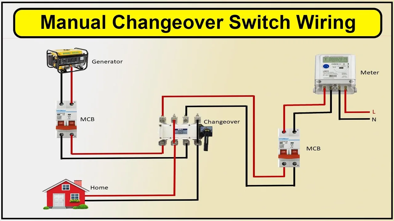 Single Phase 2 Pole Changeover Switch Wiring Diagram Changeo
