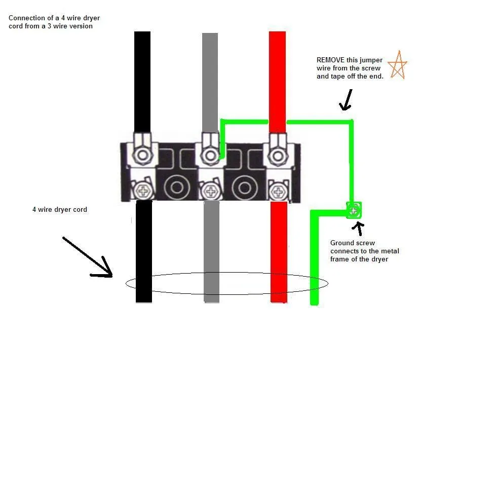 Single Phase 240 Or 3 Phase 240