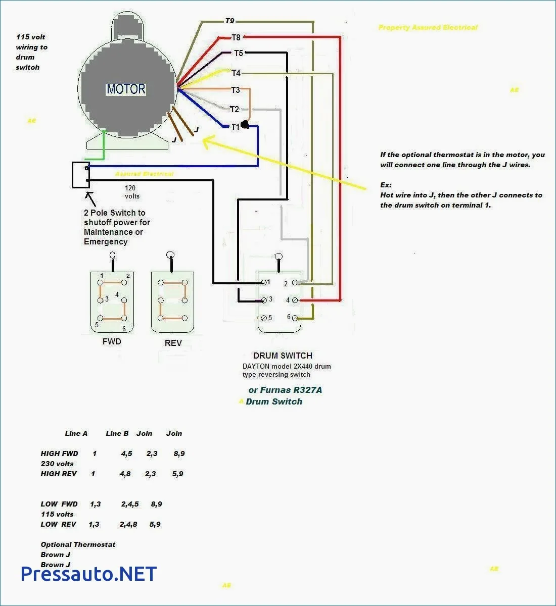 Single Phase 240V Motor Wiring Diagram