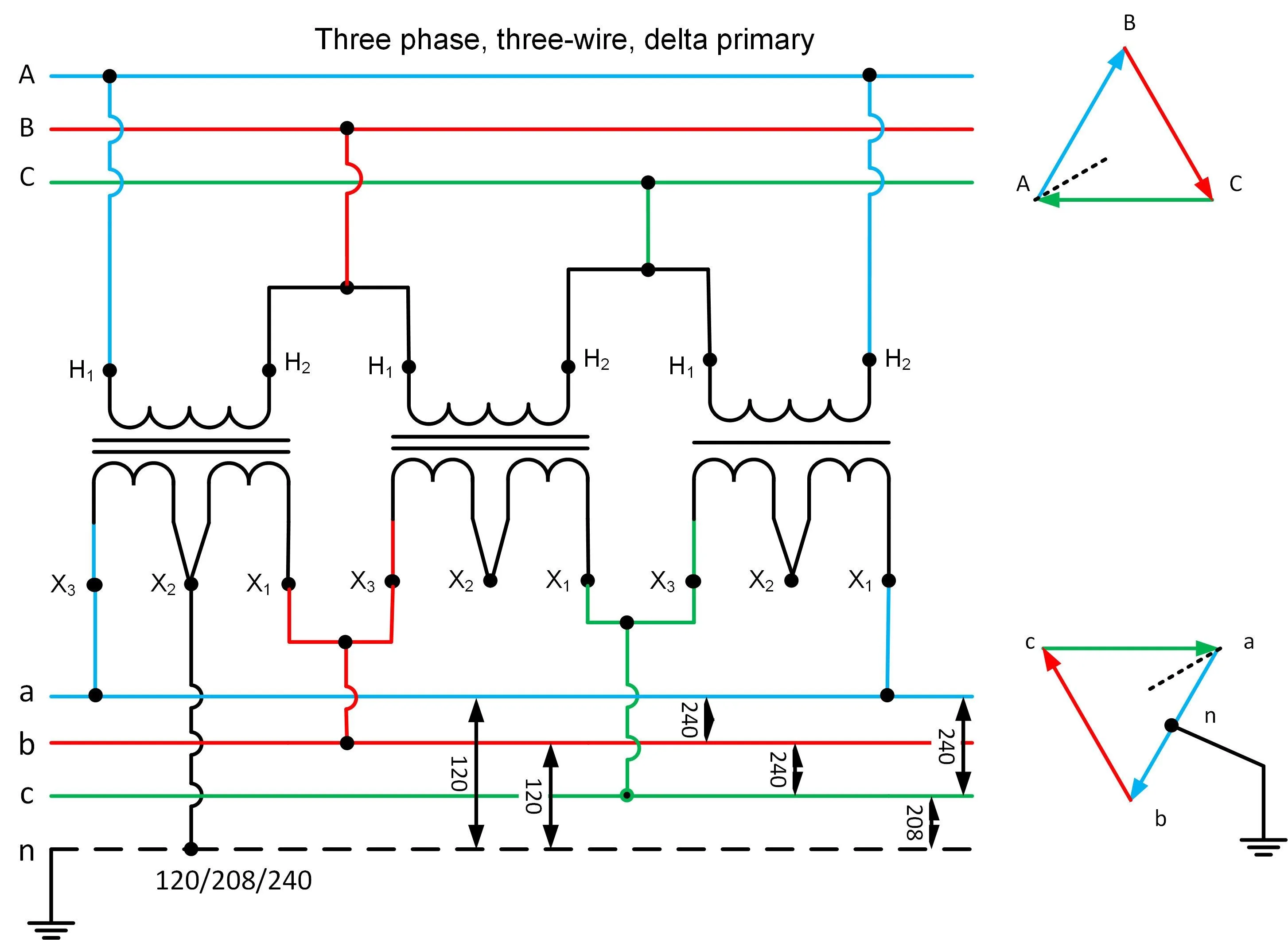 Single Phase 240V To 3 Phase 480V