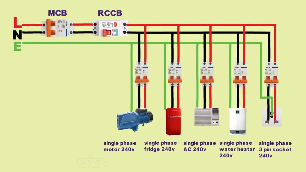Single Phase 240V Wiring Panel 240V Main 120V Breaker Wire B